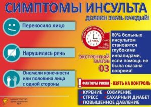 Инсульт1