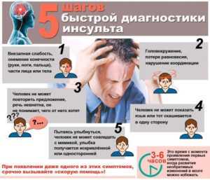 Инсульт3